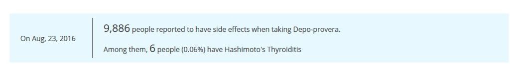 08.27.16 Depo and hashimotos