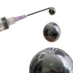 Endocrine Disruption at Puberty is Dangerous PERIOD